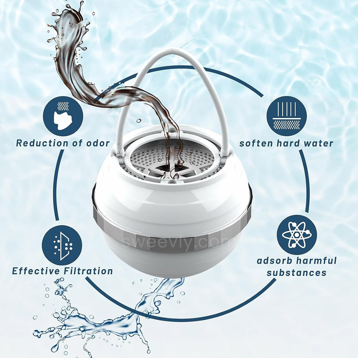 bathball- portable water filter