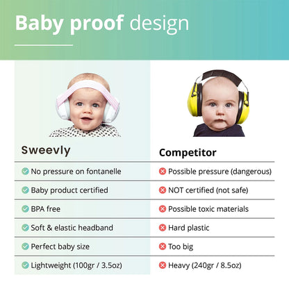 Earmuffs Baby Hearing Protection