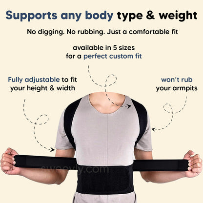 Orthopedic Twin RodPosture
